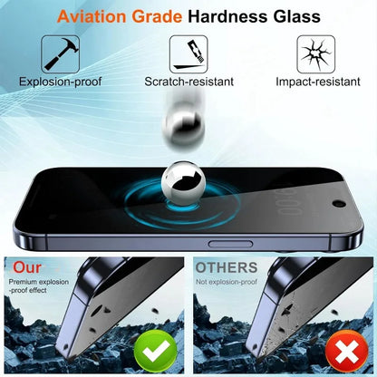 2Pcs Privacy Tempered Glass Screen Protector for IPhone. Plus Anti-Spy Dust free Installation Protector